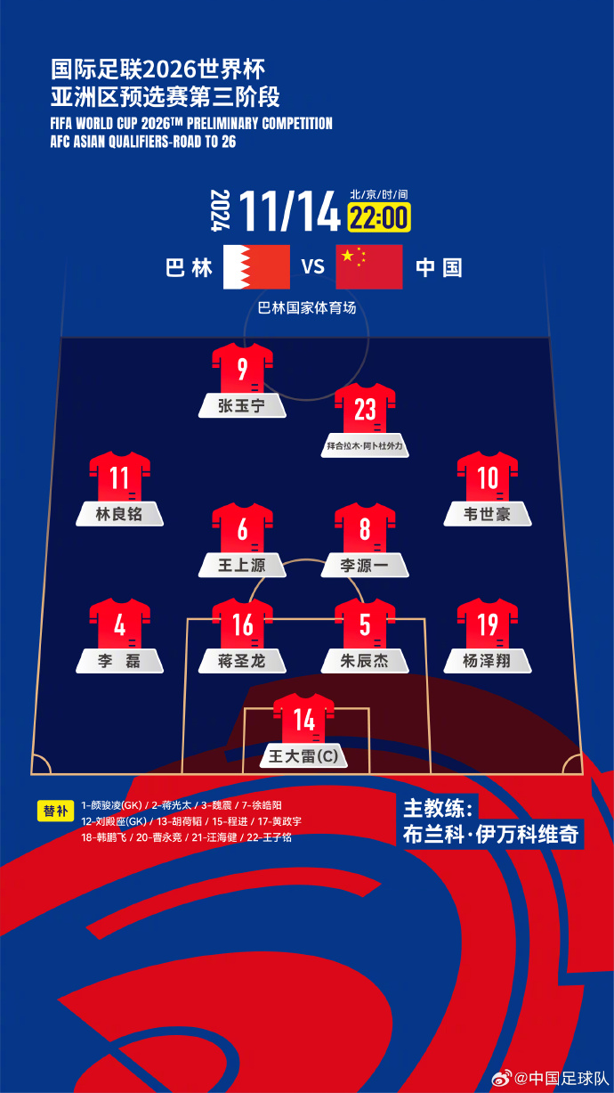 国足“新10号”呼之欲出!塞鸟入籍,伊万菱形中场前腰第一人选